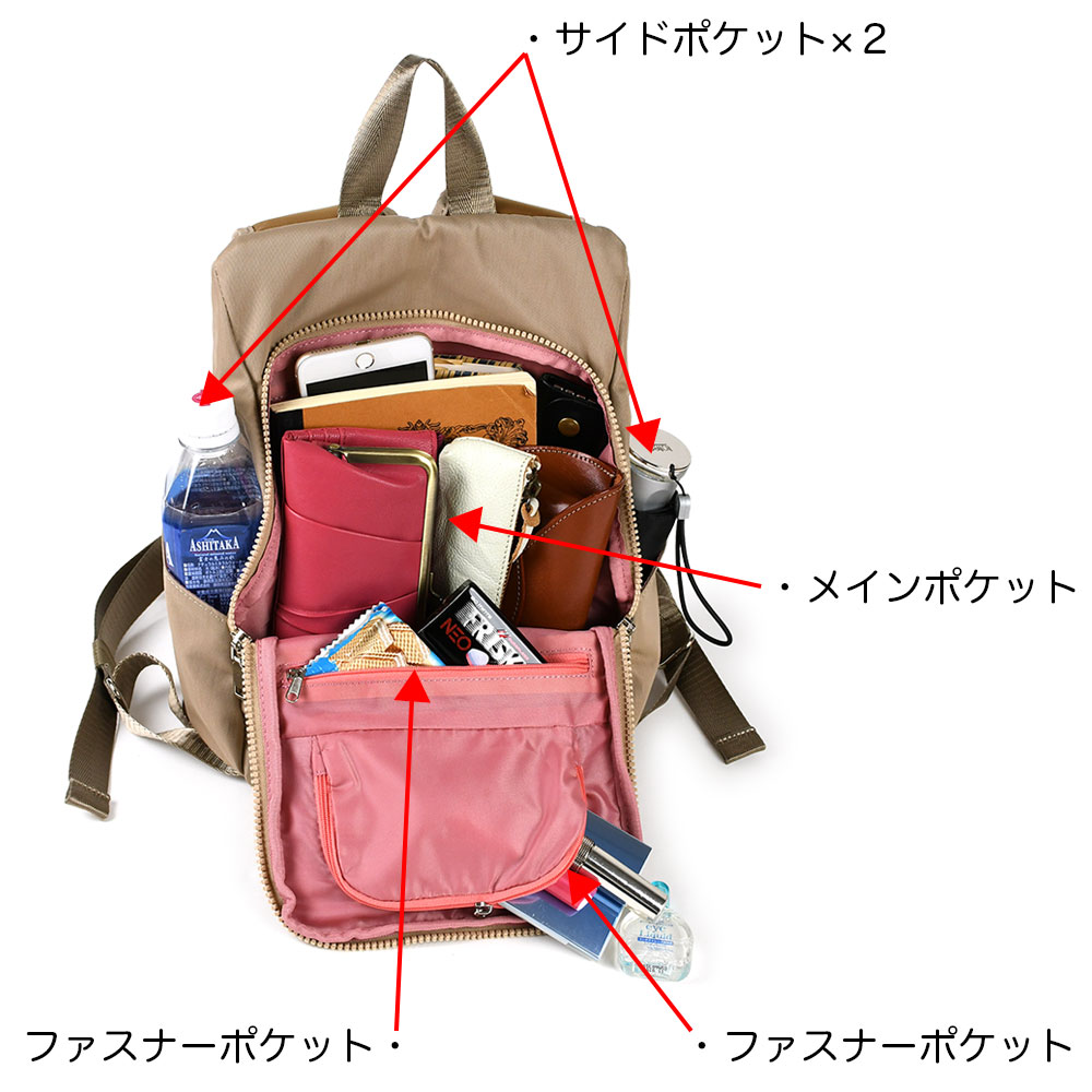 人間工学に基づいて考えたリュック Sサイズ リュックサック 人間工学に基づいて考えたリュック Sサイズ リュックサック