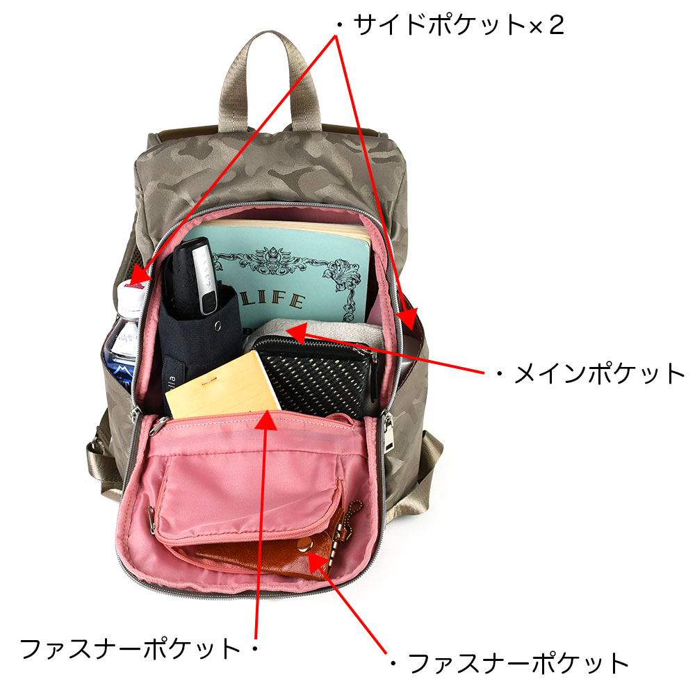 人間工学に基づいて考えたリュック 迷彩柄 カモ Sサイズ リュック