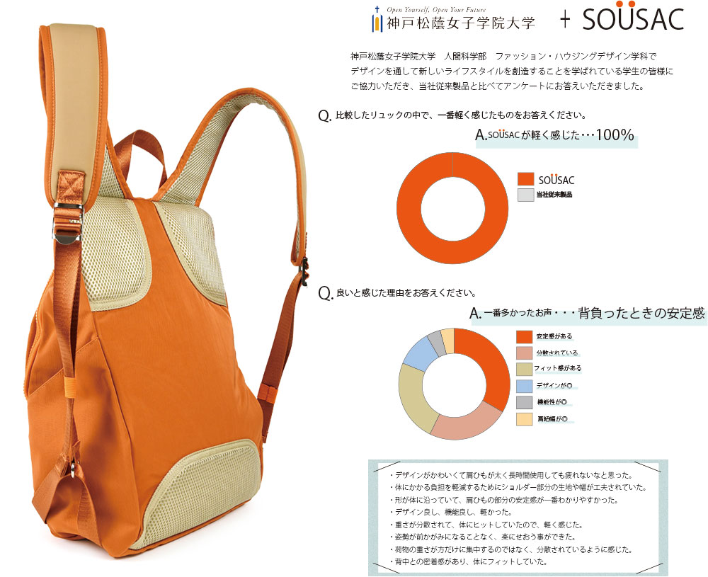 人間工学に基づいて考えたリュック Lサイズ リュックサック バックパック SOUSACK ソウサック 添うサック A4 多機能 ポケット多い レディース メンズの画像