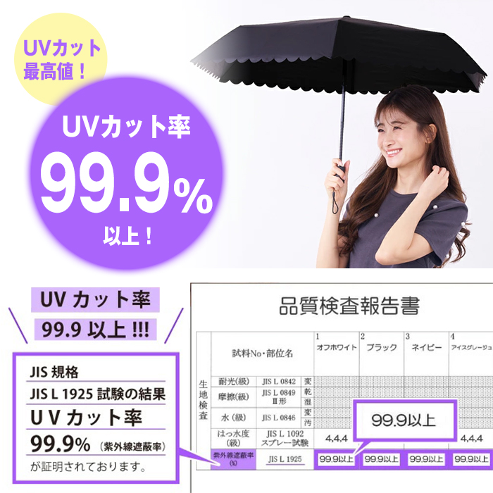 自動開閉傘 日傘 折りたたみ傘 完全遮光 スカラップ 無地 シン プル 全2タイプ かわいい おしゃ れ 軽量 晴雨兼用傘 雨傘 UVカッ ト 撥水加工 超軽量 | pink trick | 07