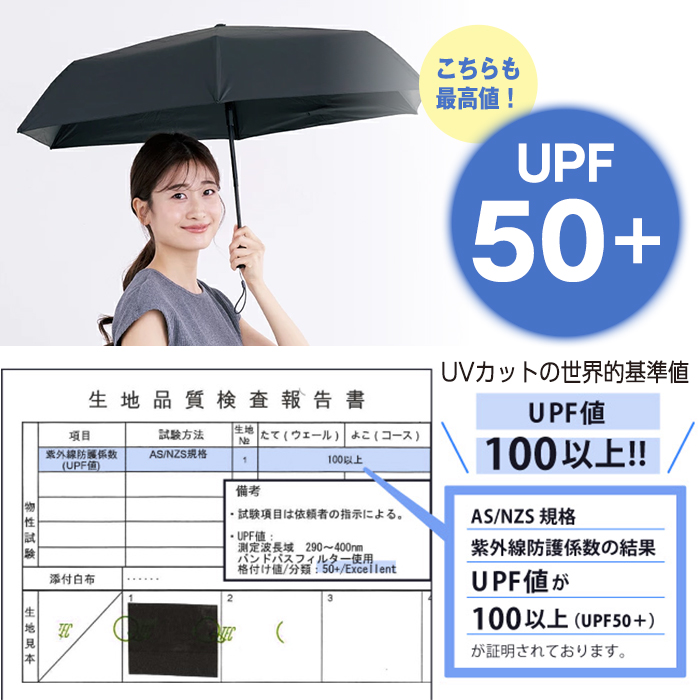 自動開閉傘 日傘 折りたたみ傘 完全遮光 スカラップ 無地 シン プル 全2タイプ かわいい おしゃ れ 軽量 晴雨兼用傘 雨傘 UVカッ ト 撥水加工 超軽量 | pink trick | 08