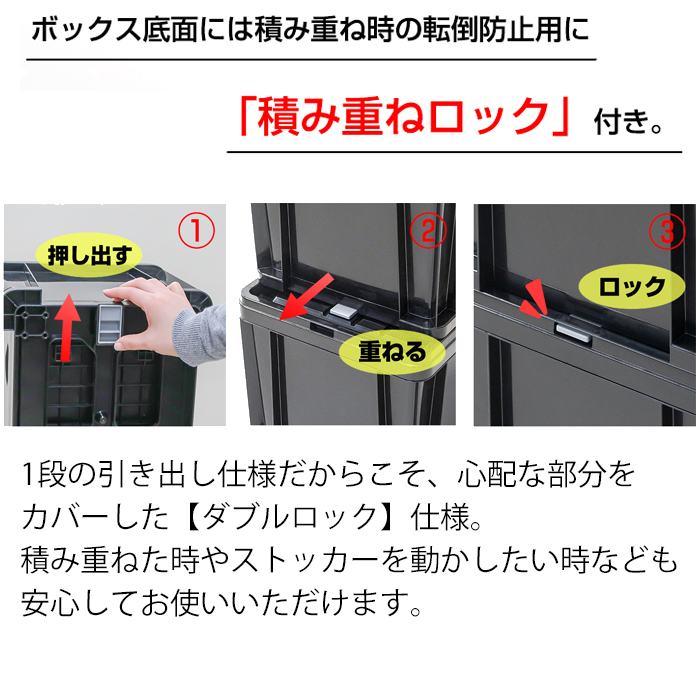 2個セット特価）工具箱 引出しコンテナ（140-A63）ロックストッカー