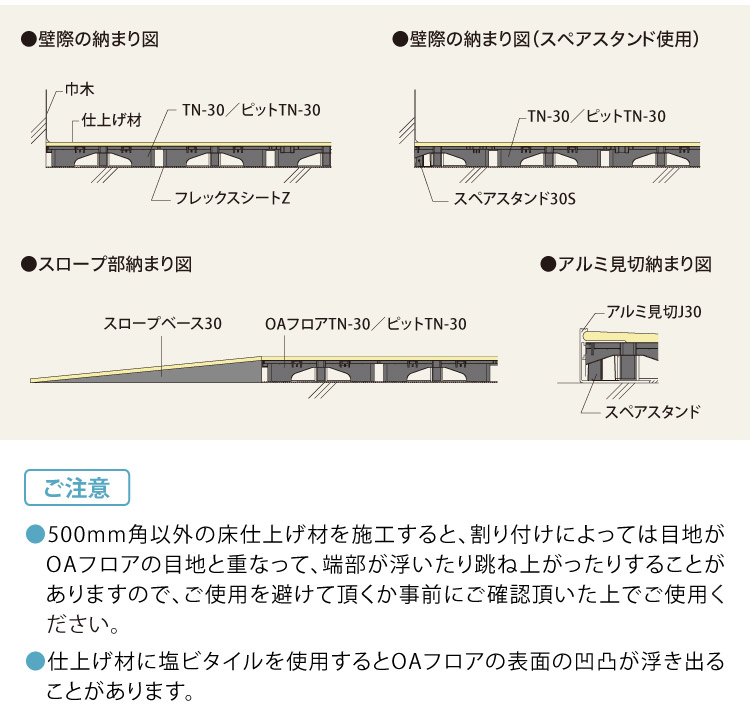 FUKUVI（フクビ） OAフロア ピットTN-30 置敷タイプ 床高30mm 500×500