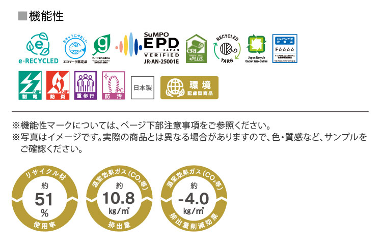 川島織物セルコン タイルカーペット LayCruise/レイクルーズ 無地 SFR120-1 SFR120-2 50×50_5