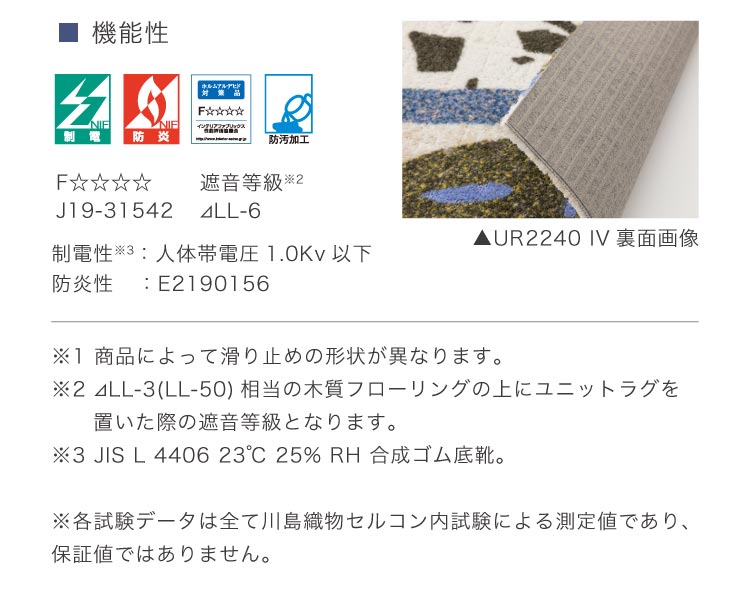 川島織物セルコン 【新レビュー特典】川島織物セルコン ユニットラグ