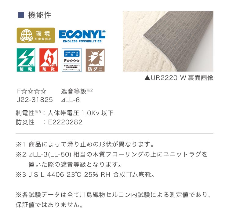 ごんごんページ 川島織物セルコン 【新レビュー特典】川島織物セルコン ユニットラグ