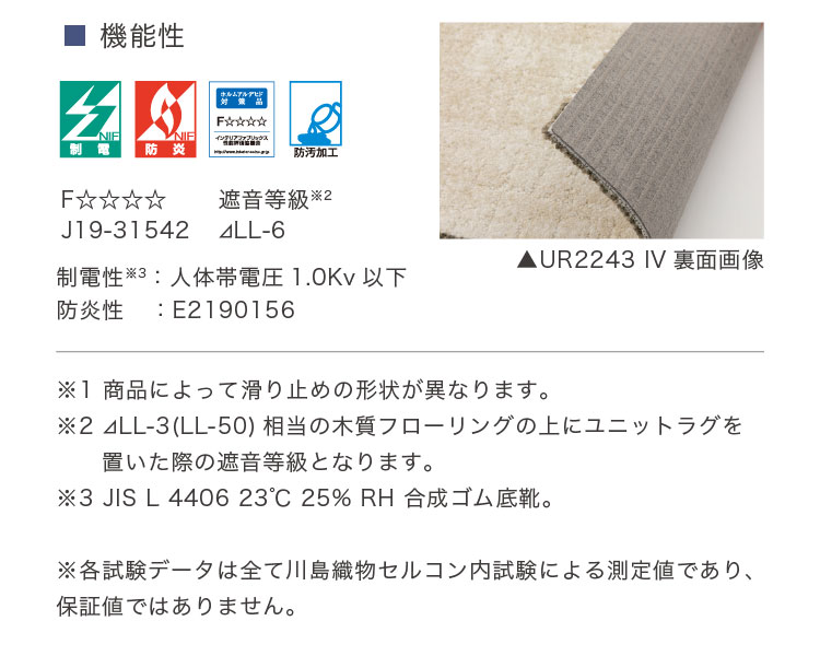 川島織物セルコン 【レビュー特典】川島織物セルコン ユニットラグ