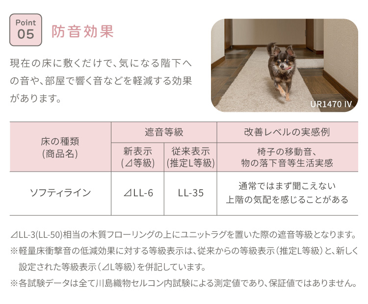 【新レビュー特典】川島織物セルコン ユニットラグ ソフティライン 50×50cm ペット向け 消臭 防音 タイルカーペット UR1470 IV 他 | 川島織物セルコン | 22