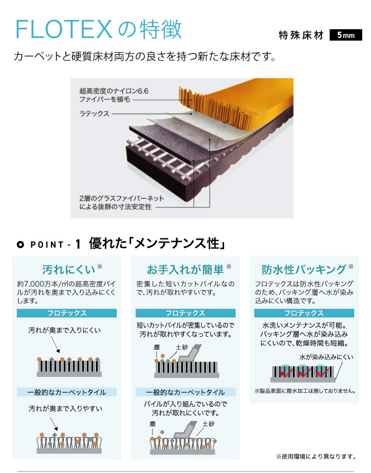 サンゲツ タイルカーペット DT1200 洗える 50×50 フロテックス ペナンII ダンガリー 織目調柄 全8色 FLOTEX タイル｜kabecolle｜11