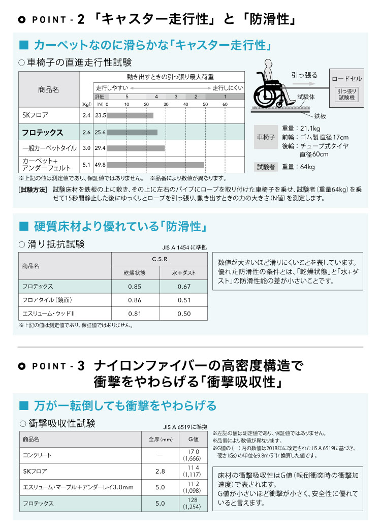 サンゲツ タイルカーペット DT1200 洗える 50×50 フロテックス ペナンII ダンガリー 織目調柄 全8色 FLOTEX タイル｜kabecolle｜12