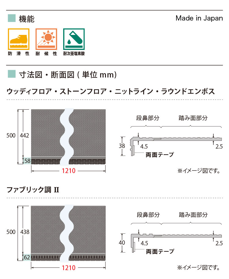 サンゲツ ノンスキッド・ステップ 蹴込み一体タイプ 1210mm巾 2.5mm厚 防滑性【1ケース/8枚入】PX-48014 PX-48204 PX-48694 PX-46204 PX-5704の画像