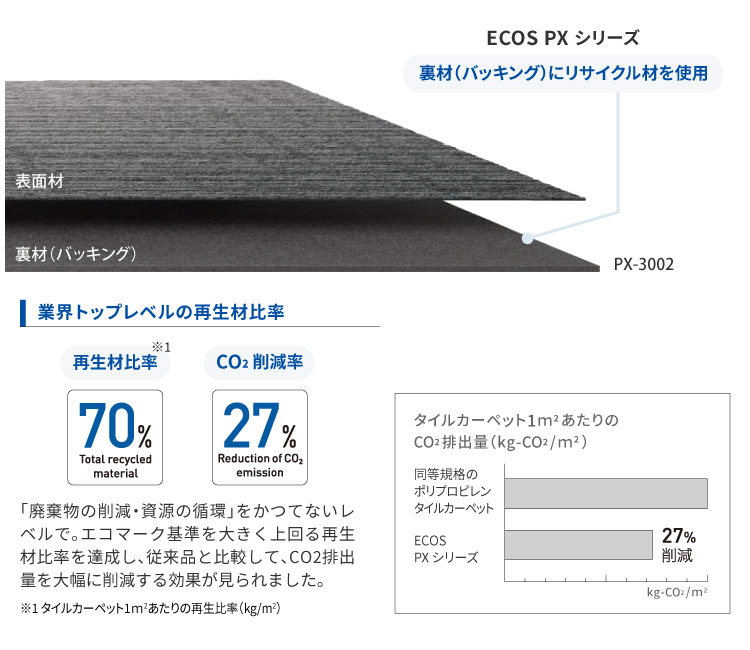 楽天市場】【わーるどEX便対象】 壁紙 のりなし壁紙 クロス