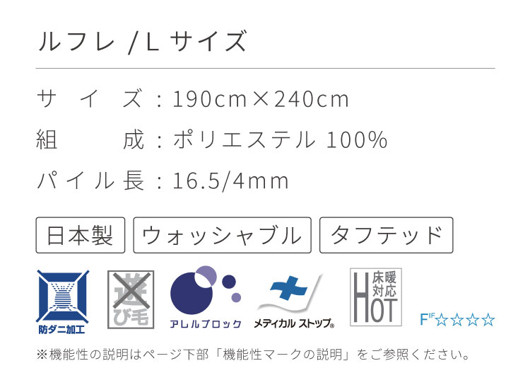 大特価！在庫限り スミノエ ラグ ルフレ 190×240cm 約 3畳 ラグマット グリーン グレー ミント ライトブルー グレージュ 広めのリビングに 国産_15