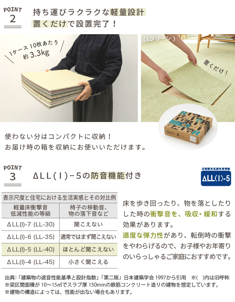 スミノエ 防音 住宅用 タイルカーペット ソフトフィール 40×40cm 洗濯機で 洗える 滑り止め 日本製 カットパイル 白 ベージュ 黄緑 グレー 茶色 ピンク | スミノエ | 13