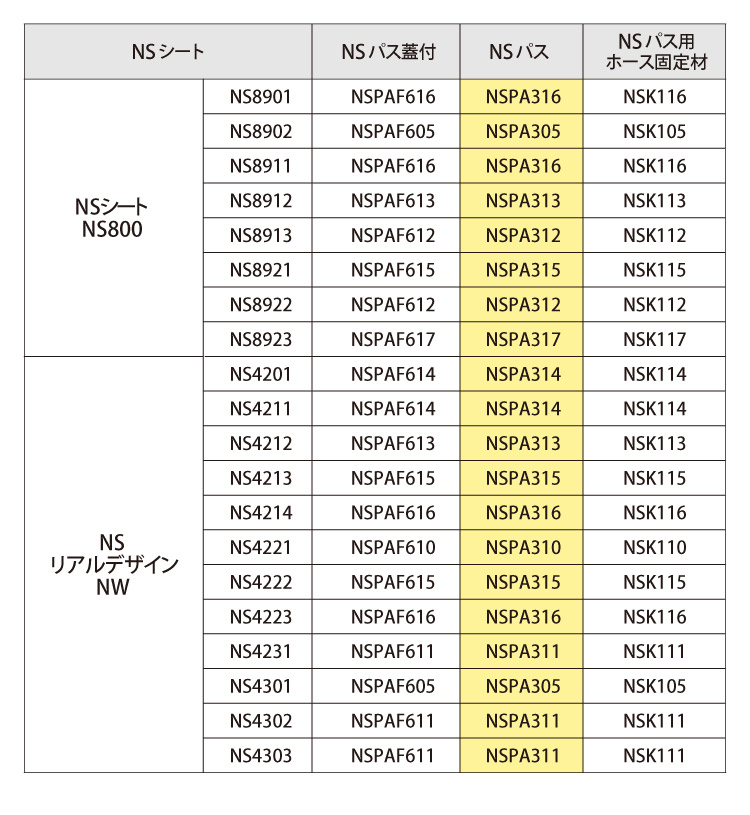 東リ（TOLI） NSパス 幅45mm × 長さ20m エアコン排水用部材【販売単位