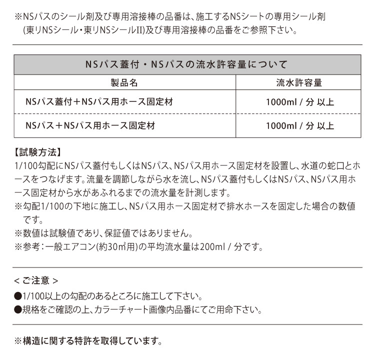 東リ（TOLI） NSパス 幅45mm × 長さ20m エアコン排水用部材【販売単位