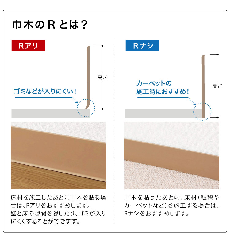 東リ ソフト巾木 Rあり H60×W909mm 高さ 6cm カラー 巾木 ビニル巾木【販売単位：1ケース/25枚入】全31色 床材 : th60 :  カベコレ Yahoo!店 - 通販 - Yahoo!ショッピング