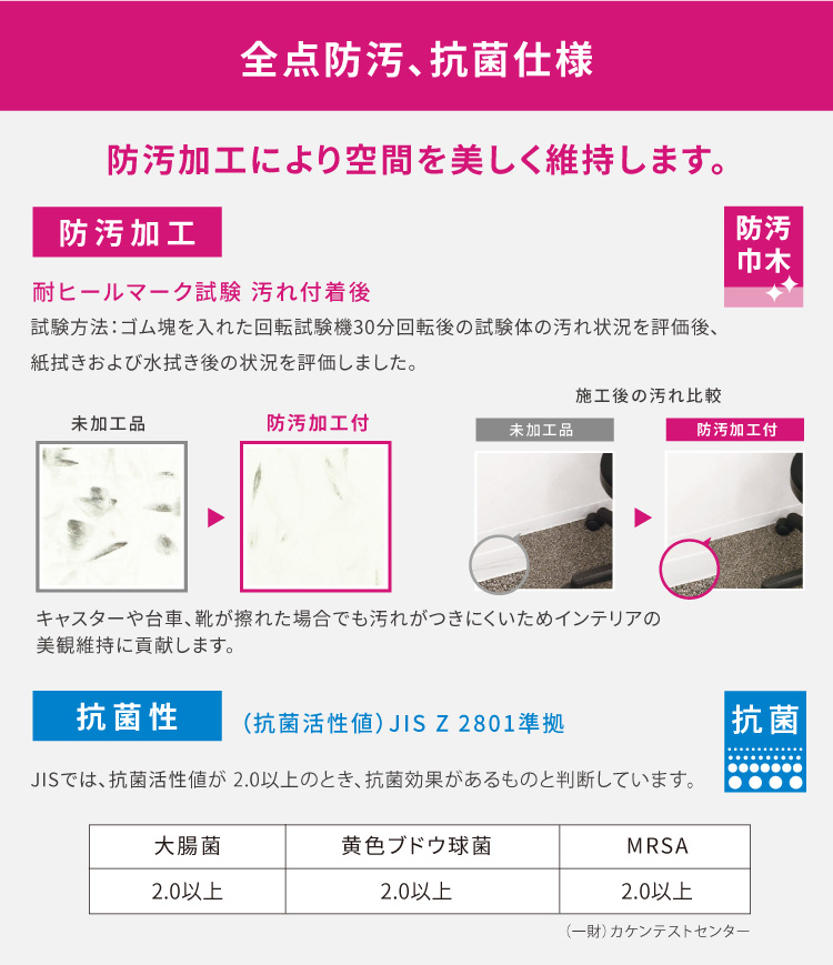 東リ ソフト巾木 Rあり H60×W909mm 高さ 6cm カラー 巾木 ビニル巾木【販売単位：1ケース/25枚入】全31色 床材 : th60 :  カベコレ Yahoo!店 - 通販 - Yahoo!ショッピング