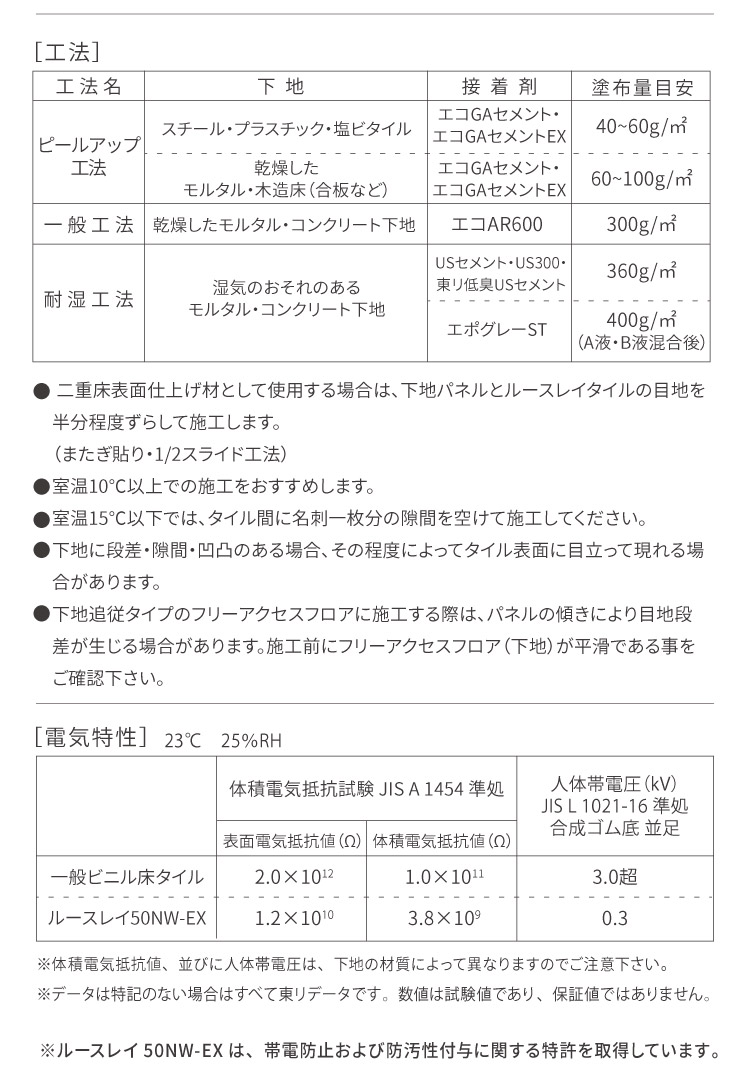 りりん TTN3903 | ルースレイ50NW-EX（1000㎜×1000㎜） | フロア総合カタログ