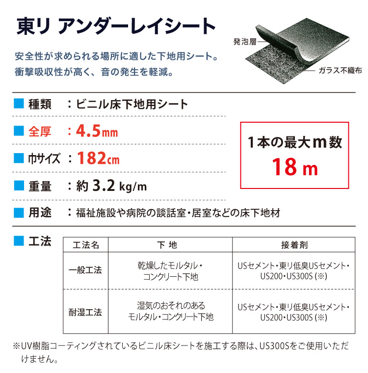 アンダーレイシート 東リ（TOLI） アンダーレイシート ビニル床下地用シート 182cm巾 4.5mm