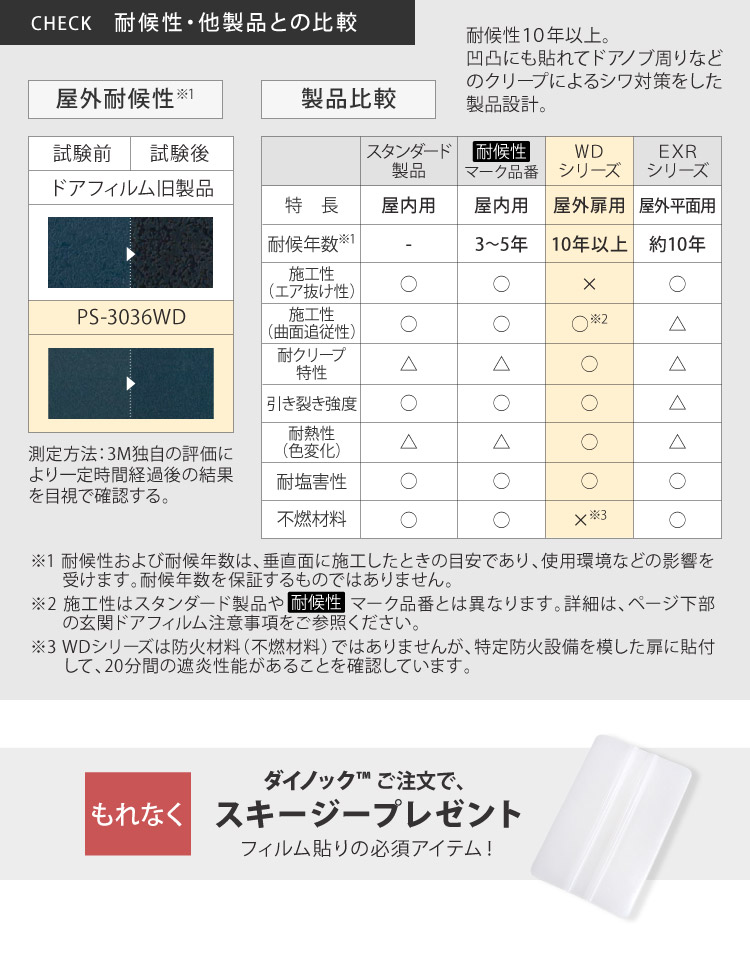 3M ［5mから販売 10cm単位］3M ダイノック 粘着シート 玄関ドア