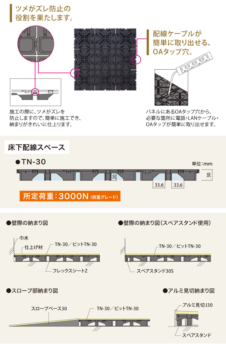 FUKUVI（フクビ） OAフロア TN-30 置敷タイプ 床高30mm 500×500×H30mm