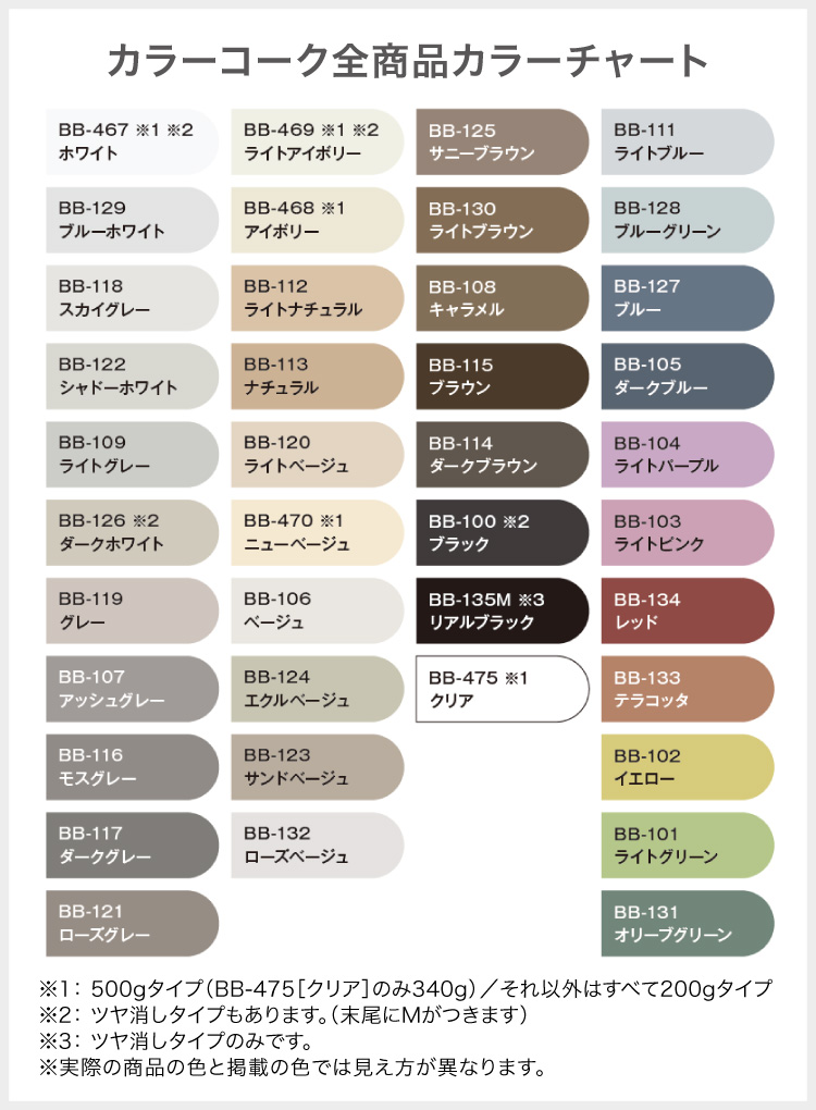 サンゲツ コーキング剤 カラーコーク ベンリダイン BB-101 他 200g/1本 ツヤ有り ツヤ消し 壁紙施工用 補強 補修剤 壁紙の剥がれを防ぐ 日本製 全35色 関連画像4