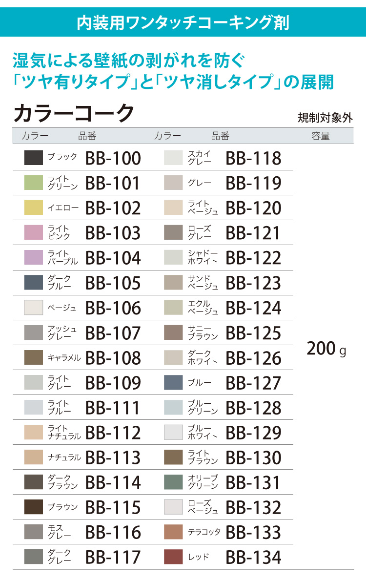 サンゲツ コーキング剤 カラーコーク ベンリダイン BB-101 他 200g/1本 ツヤ有り ツヤ消し 壁紙施工用 補強 補修剤 壁紙の剥がれを防ぐ 日本製 全35色 関連画像2