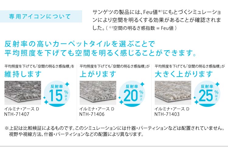 サンゲツ（SANGETSU） [各色20枚単位]サンゲツ タイルカーペット NTP