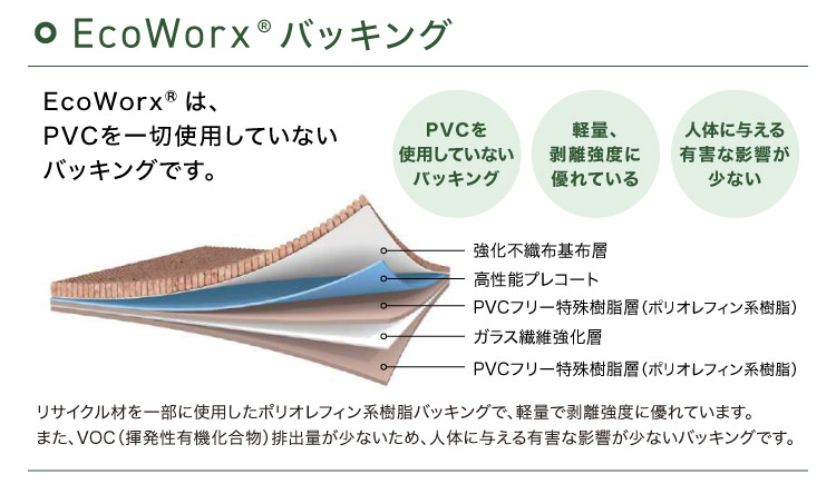 サンゲツ（SANGETSU） タイルカーペット 23×91 ShawContract Living