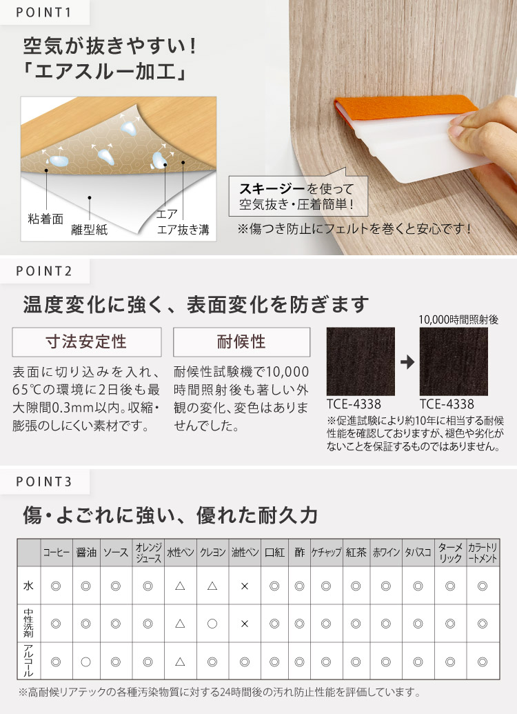 サンゲツ（SANGETSU） ［5mから販売 10cm単位］ 化粧フィルム