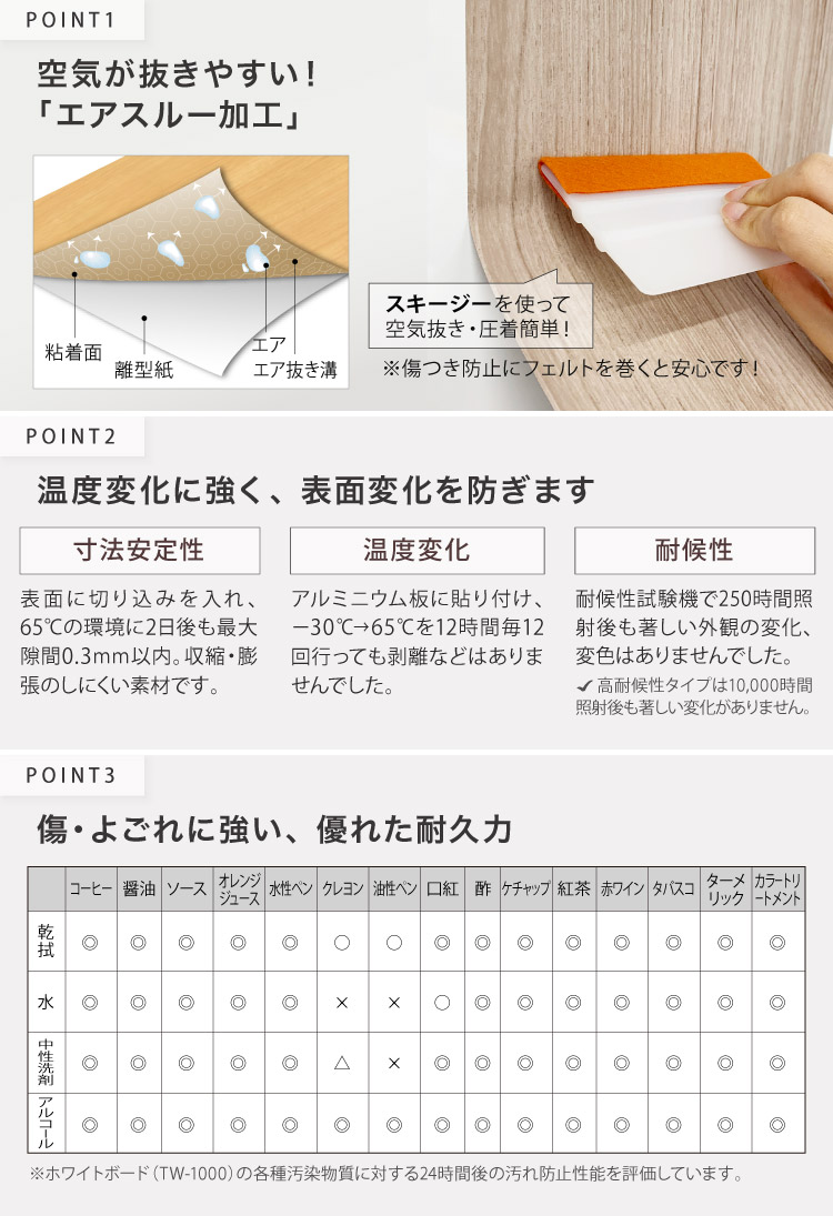 サンゲツ（SANGETSU） ［5mから販売 10cm単位］ 化粧フィルム 