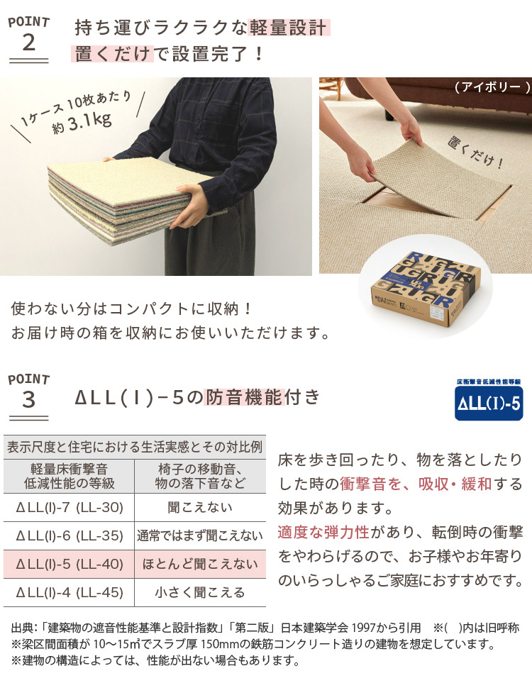 スミノエ 防音 住宅用 タイルカーペット フローループ 40×40cm 洗濯機