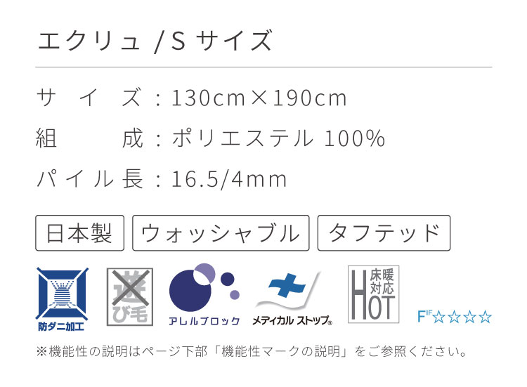 GX-DCL-IP(3)CS-(2)(M) NTT メイン接続装置 未使用品 ZA3 9392