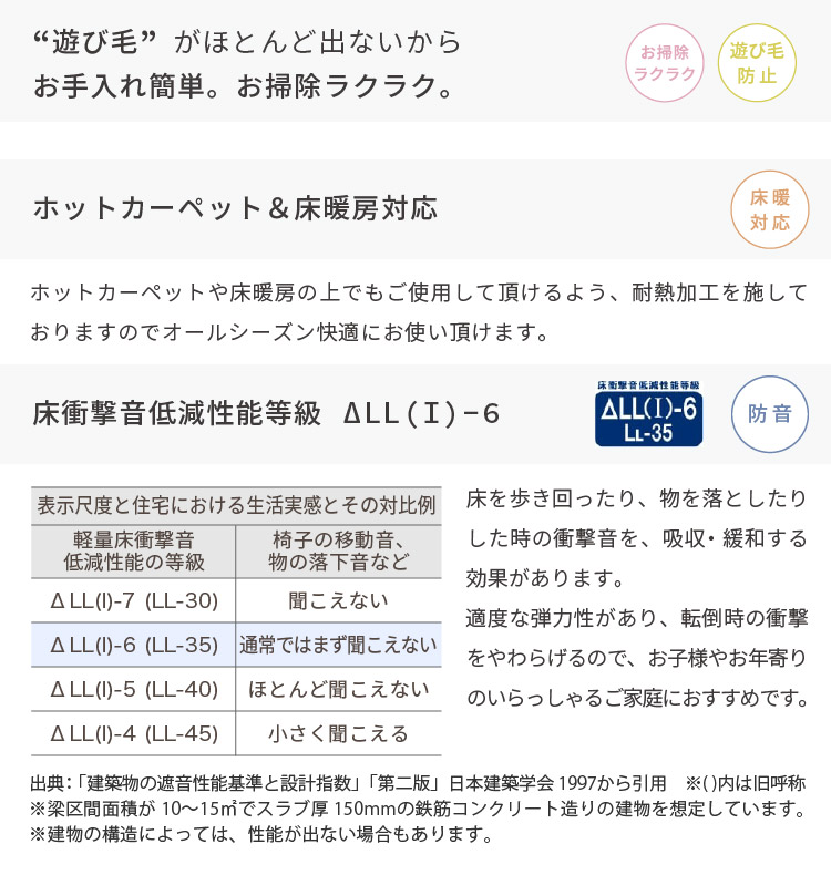 スミノエ 大特価！ カーム 防音 ラグ 140×200 200×200 200×250 261×261