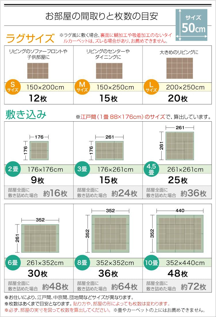 ［各色16枚単位］東リ タイルカーペット 50×50 GX-7900 洗える 波柄 全4色 パネルカーペット おしゃれ 和モダン 高級 ソコイタリ｜kabecollepro｜14