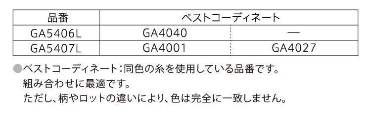 ［各色20枚単位］タイルカーペット 東リ 50×50 GA-540 GA540 ライン柄 全7色 パネルカーペット ストライプ GA-400・GA-500と組合せOK｜kabecollepro｜17