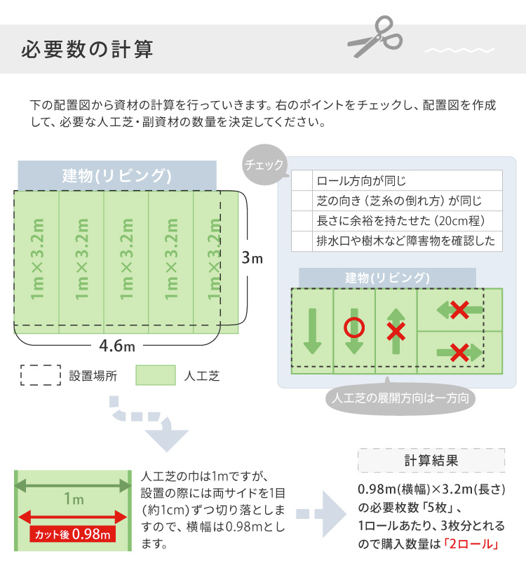 人工芝 25mm メモリーターフ for Garden 景観用 芝生 1m×10m 巻き ［1