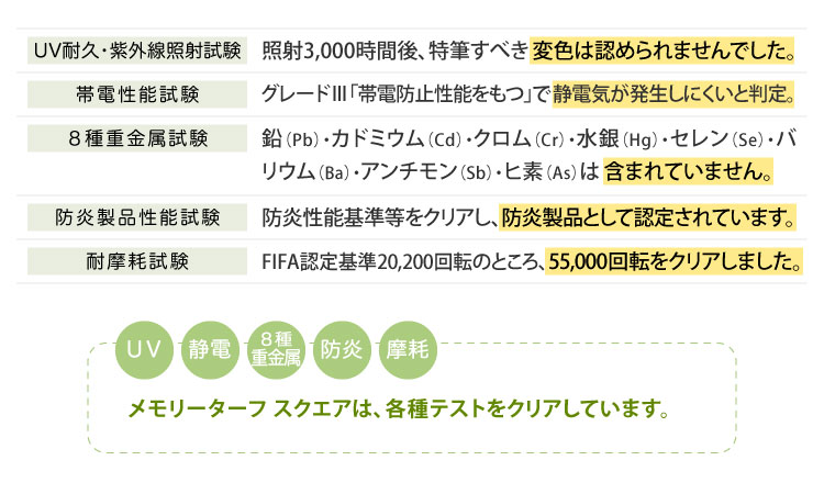 人工芝 メモリーターフスクエア MTSQ-09...の詳細画像2