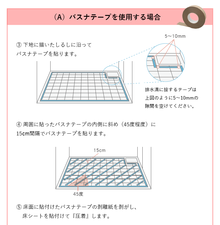 バスナテープを使用する場合