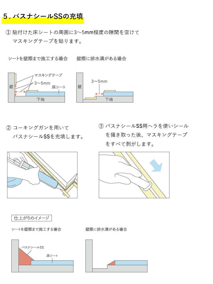 バスナシールSSの充填