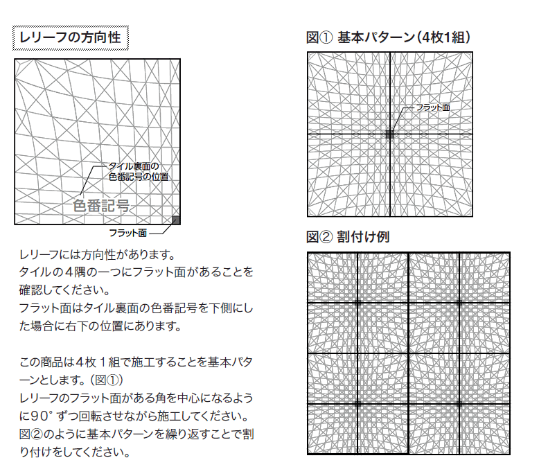 ユニット割付のルール