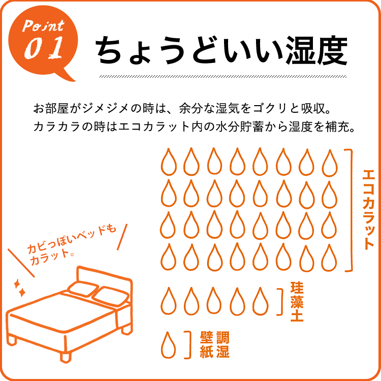 エコカラット LIXIL ECPCARAT ファインベース ECP-303/NN0 NN1 NN2 NN11 NN12 リビング diy :eco -nn:DIYリフォームのお店 かべがみ道場 - 通販 - Yahoo!ショッピング