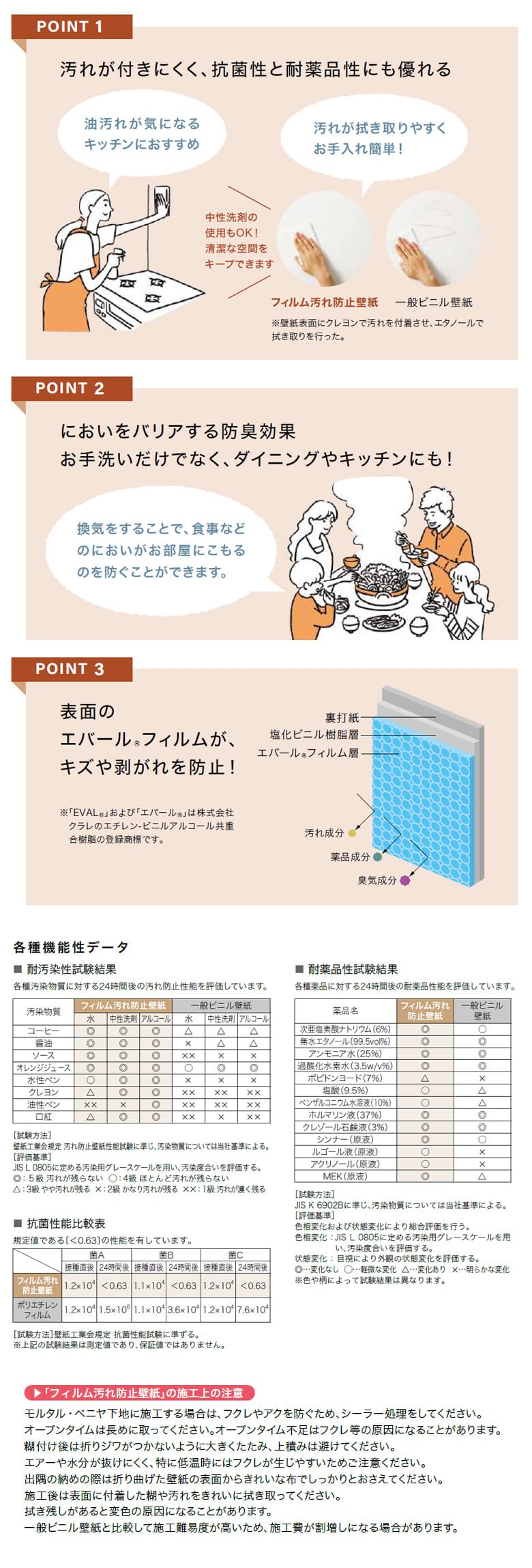 サンゲツ（SANGETSU） 壁紙 のり付き のりつき クロス フィルム汚れ