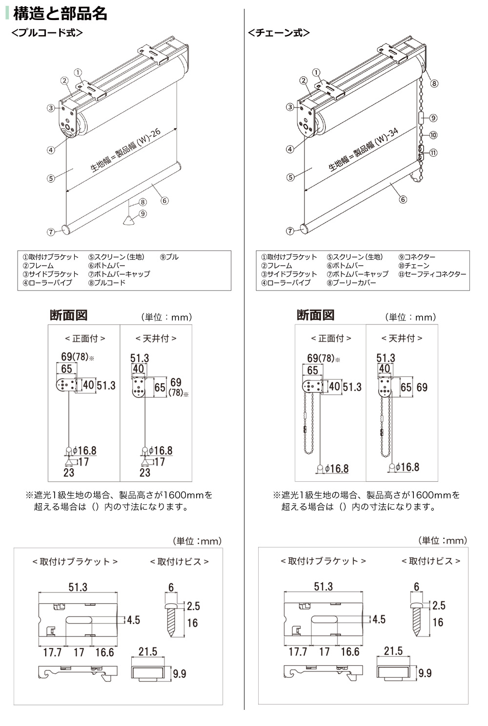 構造と部品名