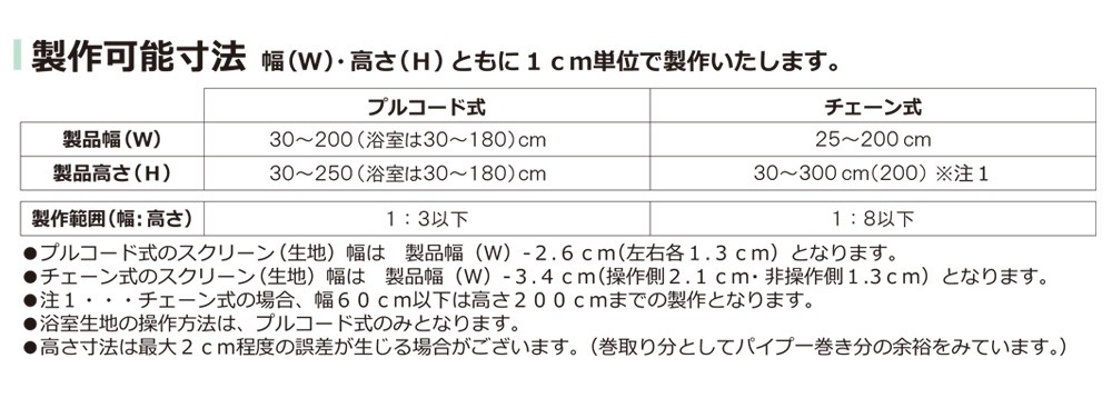 製作可能寸法