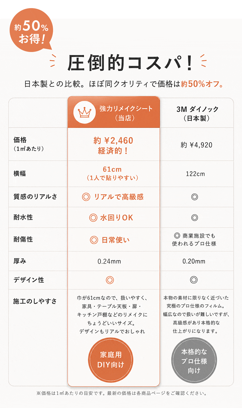 圧倒的コスパ