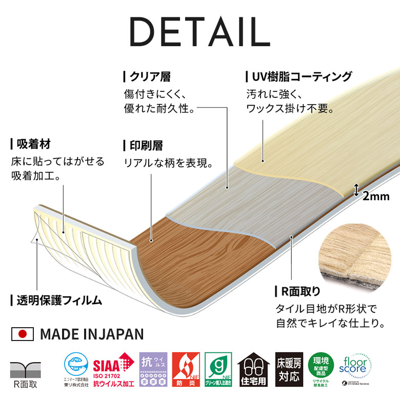 東リ（TOLI） 賃貸OK! 剥がせる フロアタイル 置くだけ床材 