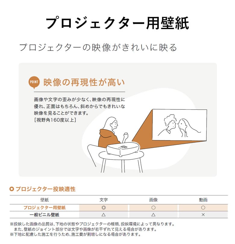 壁紙 のりなし クロス 国産壁紙 ホワイト 抗...の詳細画像2