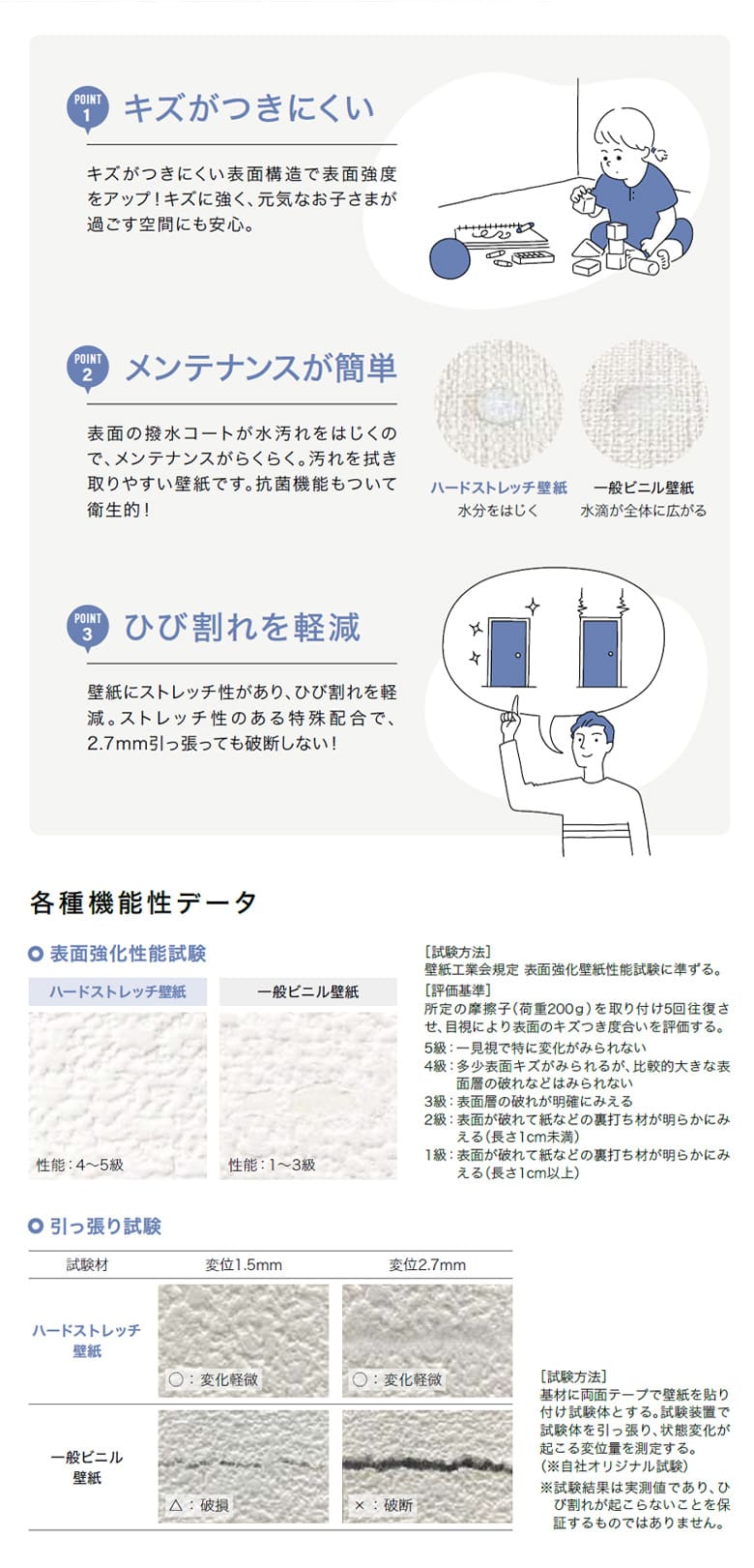 ※取引中 とりに来てくれる方限定価格！！ サンゲツ（SANGETSU） 壁紙 のり付き のりつき クロス 国産壁紙